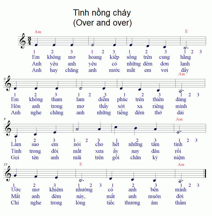 Sheet nhạc Tình Nồng Cháy (Over And Over)